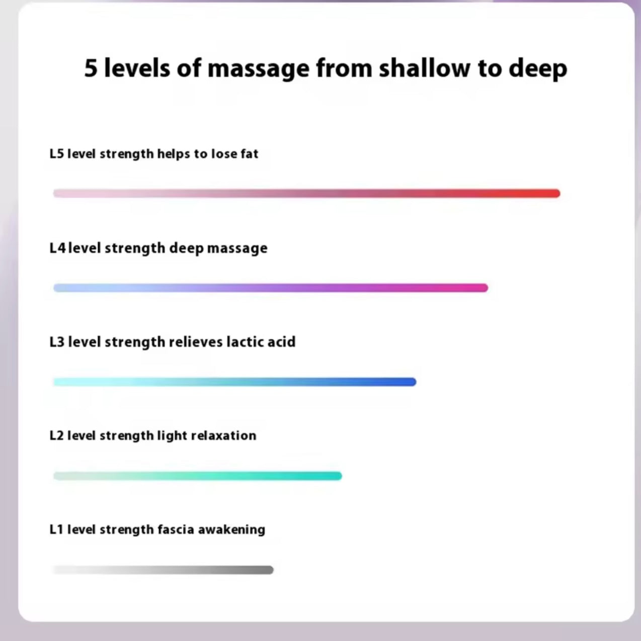 VibraForge X™  Vibration Massager